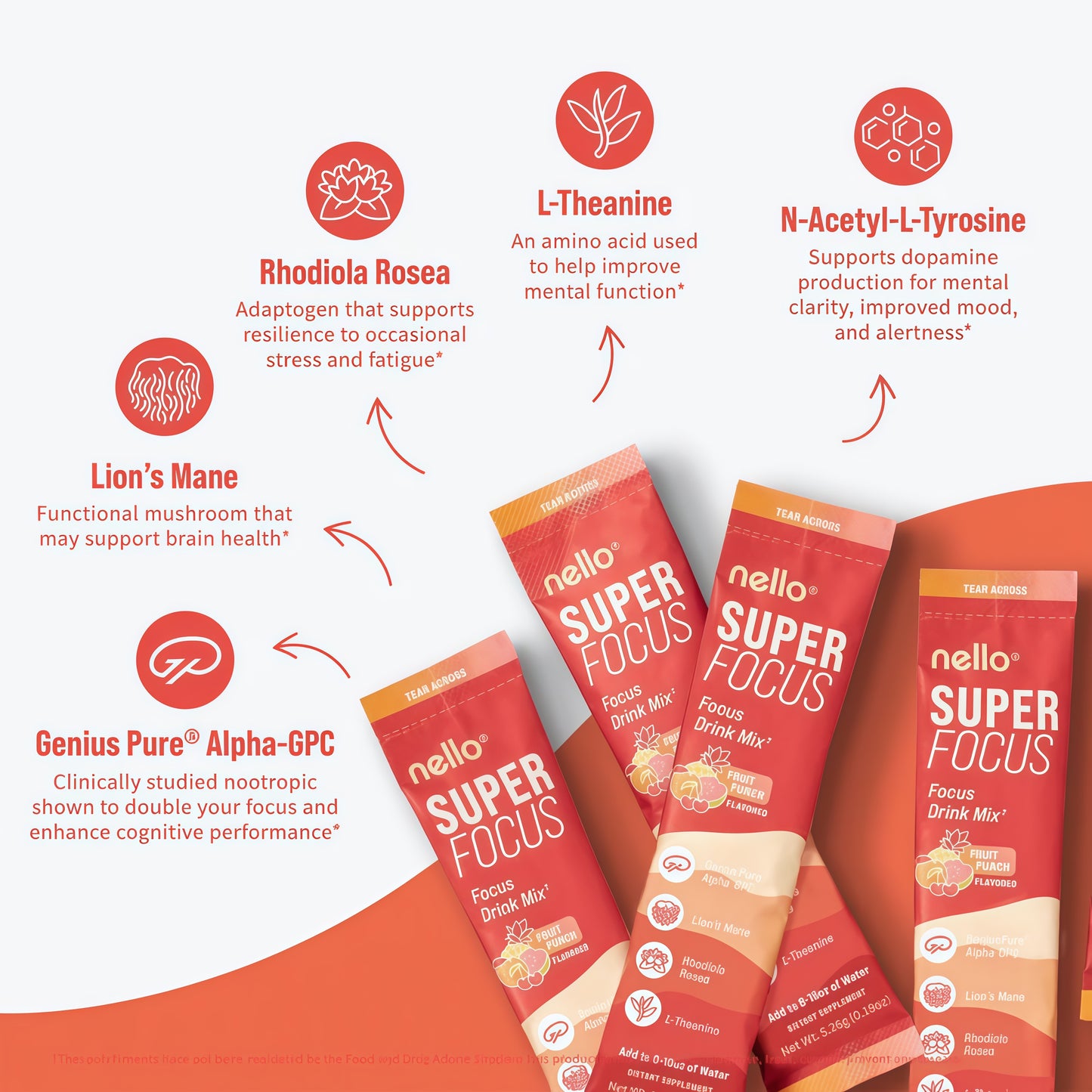 Nello SuperCalm & SuperFocus Bundle – Stress Relief & Mental Focus Supplements, 30-Day Supply, Natural Relaxation and Energy Support, Daily Wellness Stack